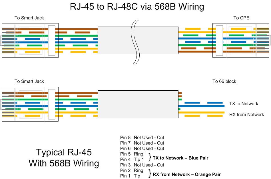 Cat 5 Rj 45 Wiring Diagram from www.bohack.com